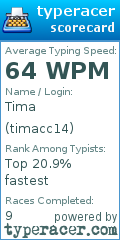Scorecard for user timacc14