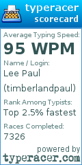 Scorecard for user timberlandpaul