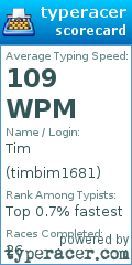 Scorecard for user timbim1681