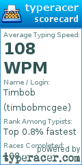 Scorecard for user timbobmcgee