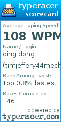 Scorecard for user timjeffery44mech