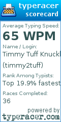 Scorecard for user timmy2tuff