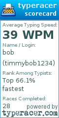 Scorecard for user timmybob1234