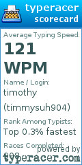 Scorecard for user timmysuh904