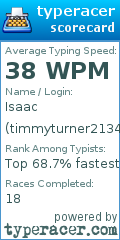 Scorecard for user timmyturner2134
