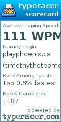Scorecard for user timothytheteemo