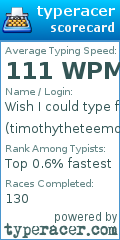 Scorecard for user timothytheteemo2