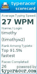 Scorecard for user timothyw2