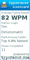 Scorecard for user timotomat0