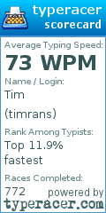 Scorecard for user timrans