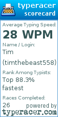 Scorecard for user timthebeast558
