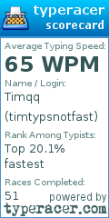 Scorecard for user timtypsnotfast