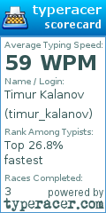 Scorecard for user timur_kalanov