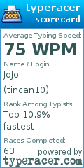 Scorecard for user tincan10