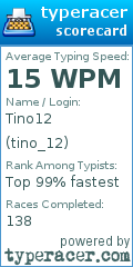 Scorecard for user tino_12