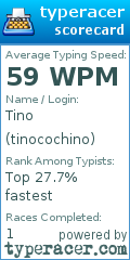 Scorecard for user tinocochino