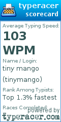 Scorecard for user tinymango