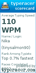 Scorecard for user tinysalmon90