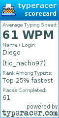 Scorecard for user tio_nacho97