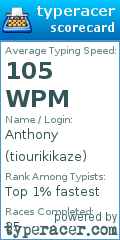 Scorecard for user tiourikikaze