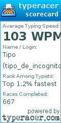 Scorecard for user tipo_de_incognito