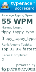 Scorecard for user tippy_tappy_typo