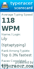 Scorecard for user tiptaptyping