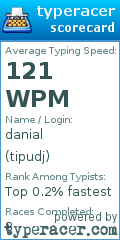 Scorecard for user tipudj