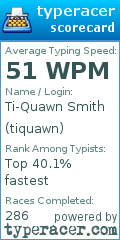 Scorecard for user tiquawn