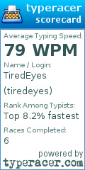 Scorecard for user tiredeyes