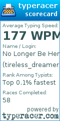 Scorecard for user tireless_dreamer