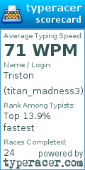 Scorecard for user titan_madness3