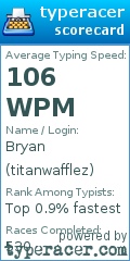 Scorecard for user titanwafflez