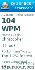Scorecard for user titifoo