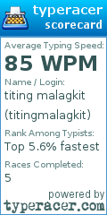 Scorecard for user titingmalagkit