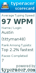 Scorecard for user tittyman48