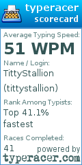 Scorecard for user tittystallion