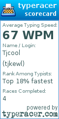 Scorecard for user tjkewl