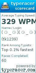Scorecard for user tk1239