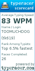 Scorecard for user tk619