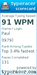 Scorecard for user tk79