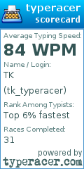 Scorecard for user tk_typeracer
