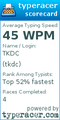 Scorecard for user tkdc