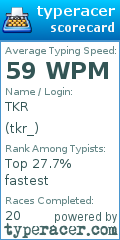 Scorecard for user tkr_