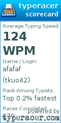Scorecard for user tkuo42