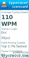 Scorecard for user tkyu