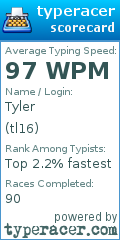 Scorecard for user tl16