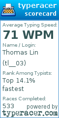 Scorecard for user tl__03