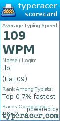 Scorecard for user tla109