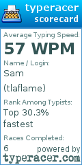 Scorecard for user tlaflame